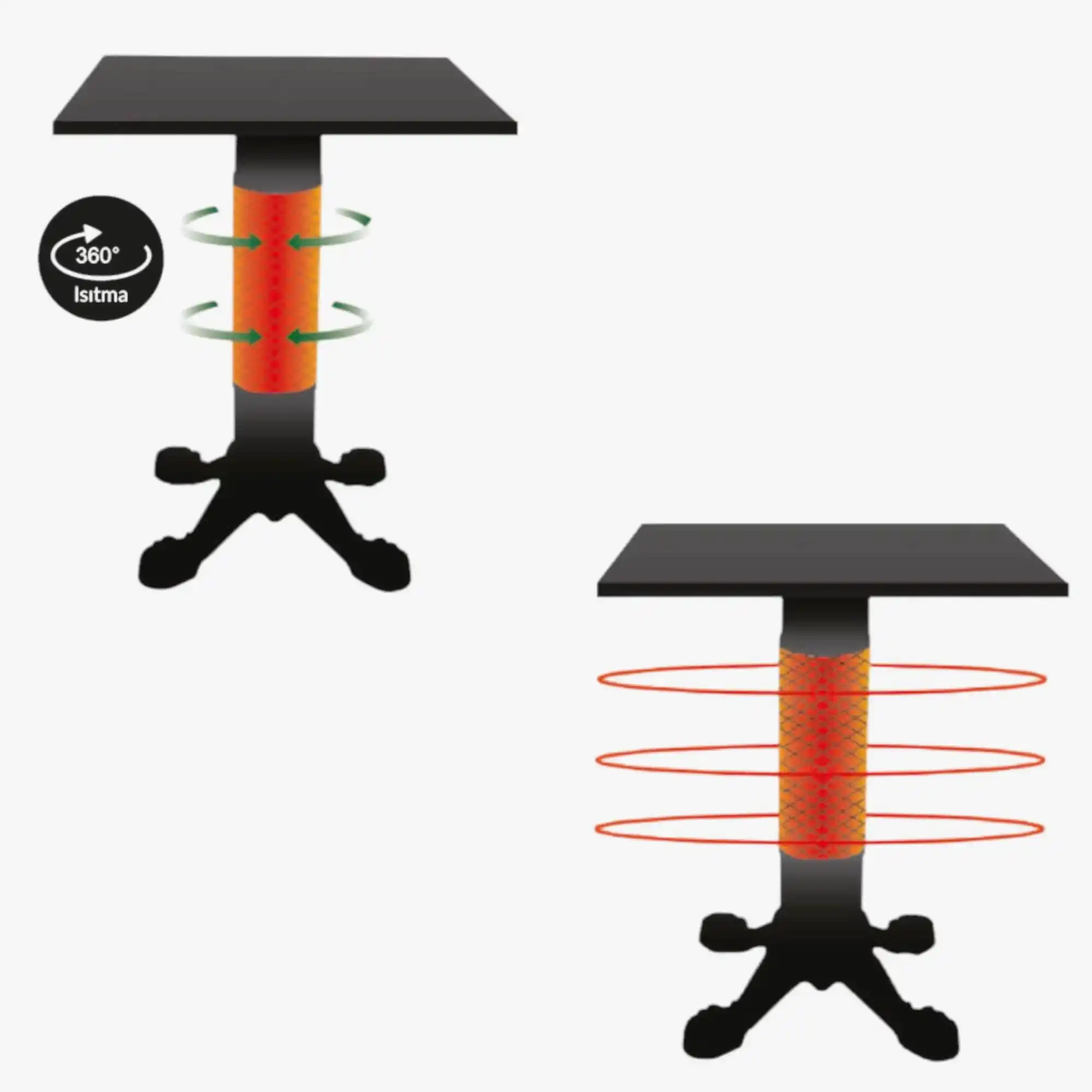 HotTable Tekno 1500 Elektrikli Dış Mekan Isıtıcılı Masa Ayağı | Rehome