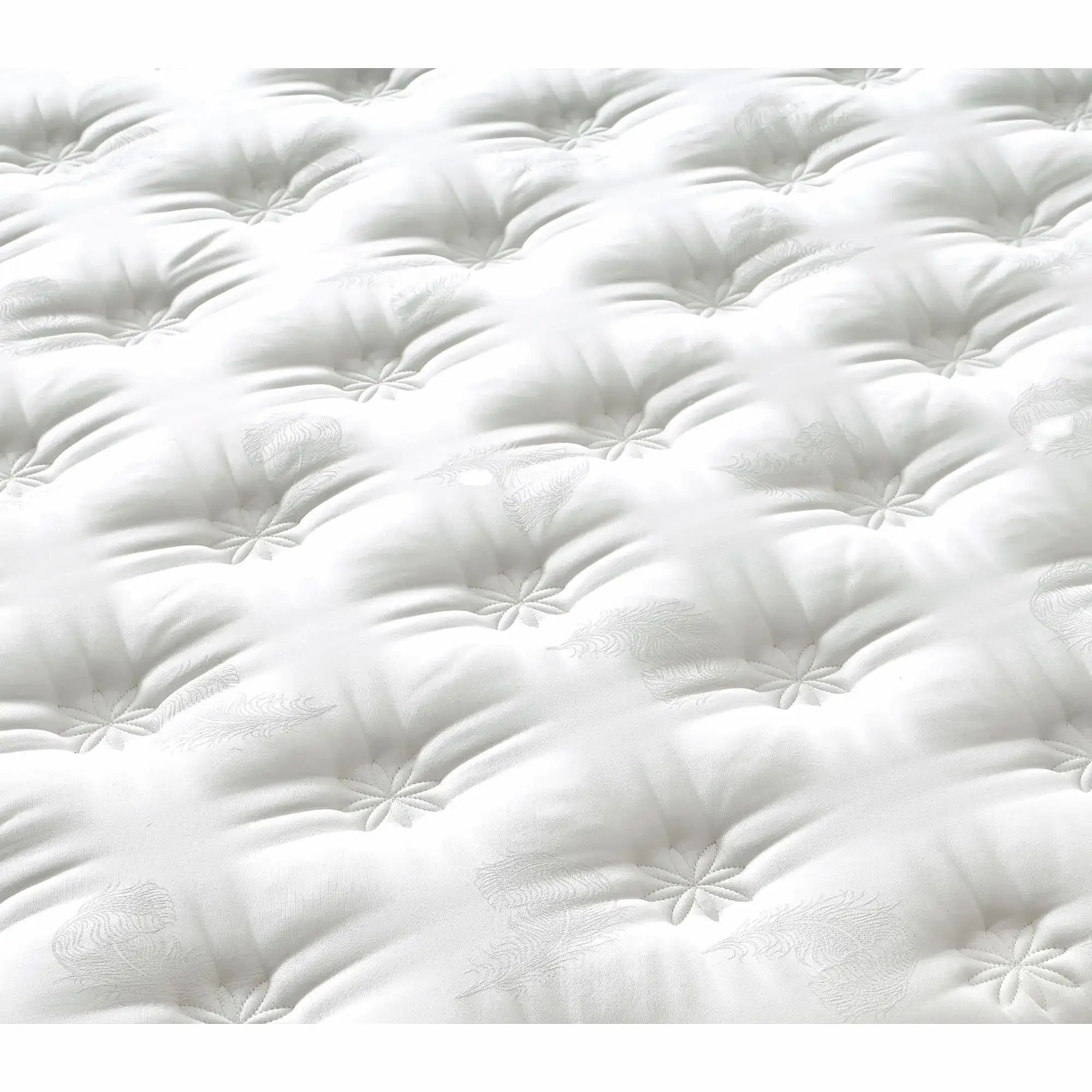 Senna Baza Başlık Yatak Seti | Herkül Yay Teknolojili Yatak Takımı